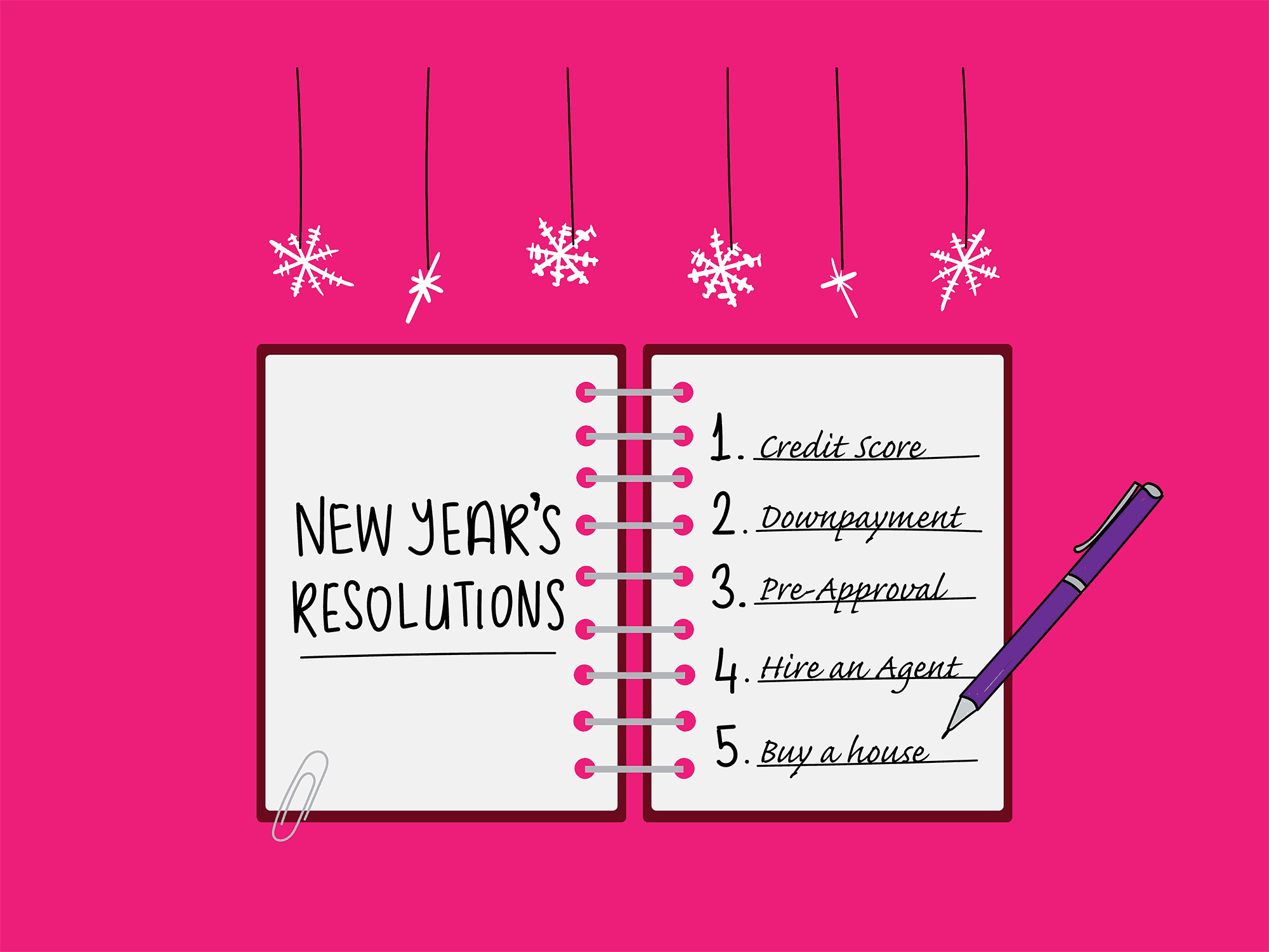 new years resolutions for first-time buyers